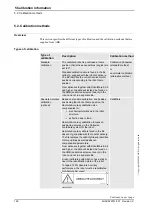 Preview for 162 page of ABB IRB 2400/L Product Manual