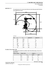 Preview for 55 page of ABB IRB 2400 Series Product Manual