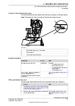 Preview for 73 page of ABB IRB 2400 Series Product Manual