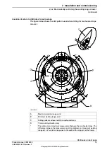 Preview for 75 page of ABB IRB 2400 Series Product Manual