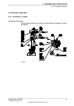 Preview for 81 page of ABB IRB 2400 Series Product Manual