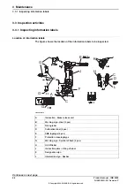 Preview for 88 page of ABB IRB 2400 Series Product Manual