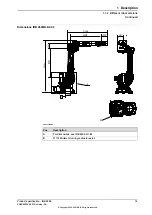 Preview for 19 page of ABB IRB 2600 Product Specification