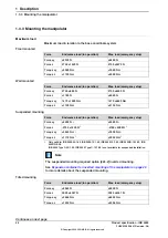 Preview for 24 page of ABB IRB 2600 Product Specification