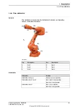 Preview for 33 page of ABB IRB 2600 Product Specification