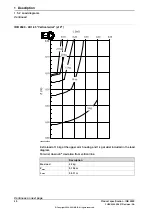 Preview for 40 page of ABB IRB 2600 Product Specification