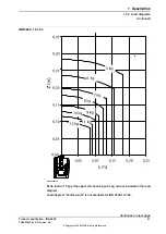 Preview for 41 page of ABB IRB 2600 Product Specification