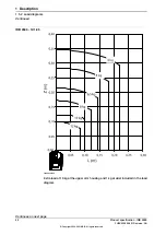 Preview for 42 page of ABB IRB 2600 Product Specification