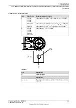 Preview for 49 page of ABB IRB 2600 Product Specification