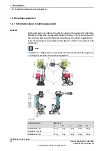 Preview for 52 page of ABB IRB 2600 Product Specification