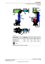 Preview for 53 page of ABB IRB 2600 Product Specification