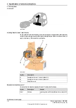 Preview for 78 page of ABB IRB 2600 Product Specification