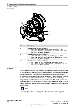 Preview for 80 page of ABB IRB 2600 Product Specification