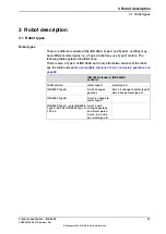 Preview for 87 page of ABB IRB 2600 Product Specification