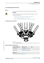 Preview for 95 page of ABB IRB 360/3 Product Manual