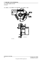 Preview for 68 page of ABB IRB 360 Product Manual