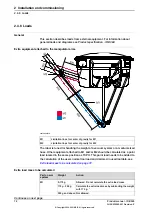 Preview for 72 page of ABB IRB 360 Product Manual