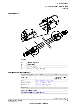 Preview for 99 page of ABB IRB 360 Product Manual