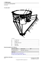 Preview for 102 page of ABB IRB 360 Product Manual