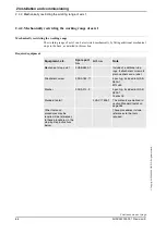 Preview for 68 page of ABB IRB 4400 - 45 Product Manual