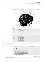 Preview for 127 page of ABB IRB 4400 - 45 Product Manual