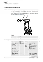 Preview for 146 page of ABB IRB 4400 - 45 Product Manual