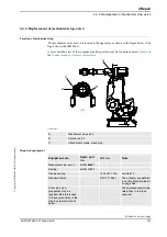 Preview for 149 page of ABB IRB 4400 - 45 Product Manual