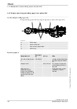 Preview for 152 page of ABB IRB 4400 - 45 Product Manual