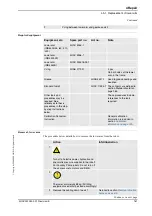 Preview for 163 page of ABB IRB 4400 - 45 Product Manual