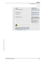 Preview for 165 page of ABB IRB 4400 - 45 Product Manual