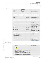 Preview for 167 page of ABB IRB 4400 - 45 Product Manual