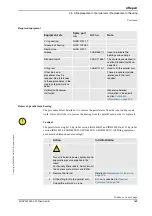 Preview for 171 page of ABB IRB 4400 - 45 Product Manual