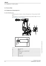 Preview for 174 page of ABB IRB 4400 - 45 Product Manual