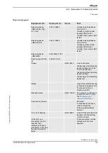 Preview for 175 page of ABB IRB 4400 - 45 Product Manual