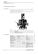 Preview for 196 page of ABB IRB 4400 - 45 Product Manual