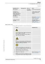 Preview for 197 page of ABB IRB 4400 - 45 Product Manual