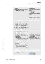 Preview for 205 page of ABB IRB 4400 - 45 Product Manual