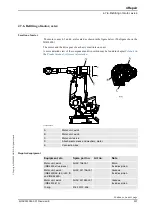 Preview for 209 page of ABB IRB 4400 - 45 Product Manual