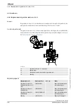 Preview for 220 page of ABB IRB 4400 - 45 Product Manual