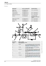 Preview for 232 page of ABB IRB 4400 - 45 Product Manual