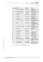 Preview for 293 page of ABB IRB 4400 - 45 Product Manual