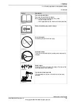 Preview for 45 page of ABB IRB 4600 - 40/2.55 Product Manual