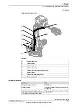 Preview for 197 page of ABB IRB 4600 - 40/2.55 Product Manual