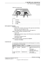 Preview for 97 page of ABB IRB 4600 Foundry Prime Product Manual