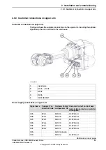 Preview for 99 page of ABB IRB 4600 Foundry Prime Product Manual