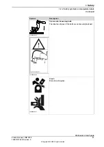 Preview for 21 page of ABB IRB 5710 Product Manual