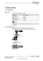 Preview for 37 page of ABB IRB 5710 Product Manual