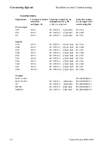 Preview for 230 page of ABB IRB 6400R Product On-Line Manual