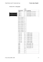 Preview for 243 page of ABB IRB 6400R Product On-Line Manual