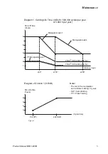 Preview for 295 page of ABB IRB 6400R Product On-Line Manual